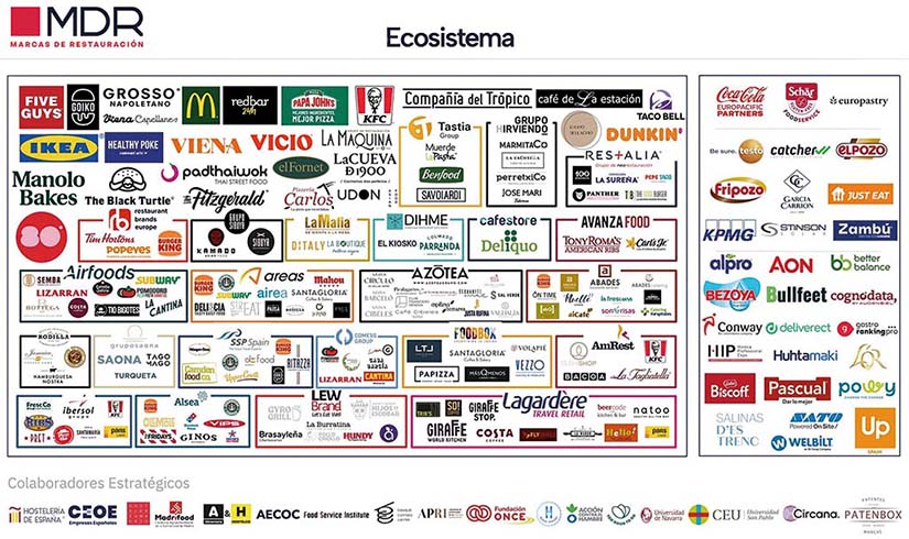 BCC Marcas de restauracion ecosistema wOJ245