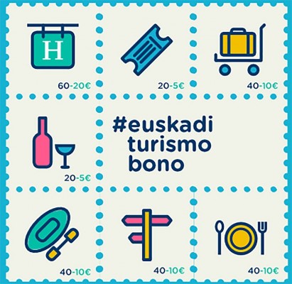 “EUSKADI TURISMO BONO”: SÍ AL CONSUMO, PERO SOSTENIBLE, DE C ... Imagen 1