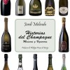 PASSION FOR BUBBLES